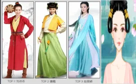 愿时光待我如初的作品
